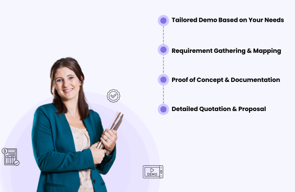 Tailored Demo Based on Your Needs